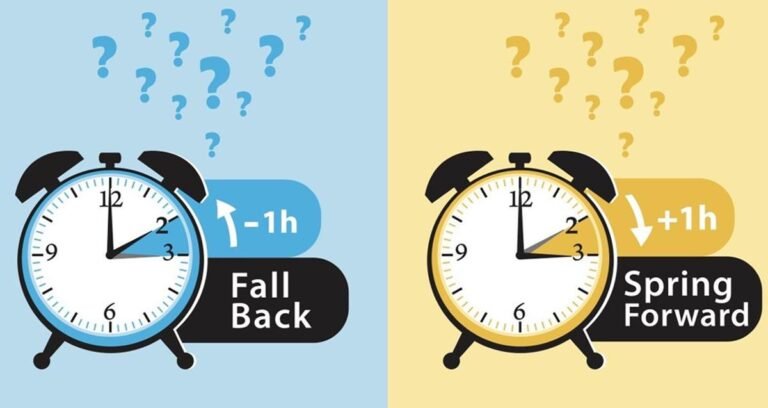 Cuba y Estados Unidos se preparan para el cambio al horario de invierno