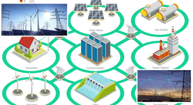 Informe sobre circuito protegido en Bayamo: Corrige que solo están protegidos Polígono, Jesús M. y Nuevo Bayamo Sin título